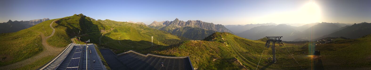 Golm | Bergstation Hüttenkopf