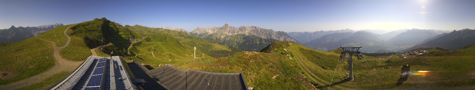 Webcam Bergstation Hüttenkopf