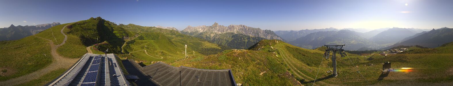 Golm | Bergstation Hüttenkopf