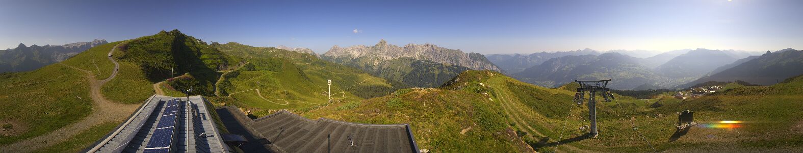 Golm | Bergstation Hüttenkopf