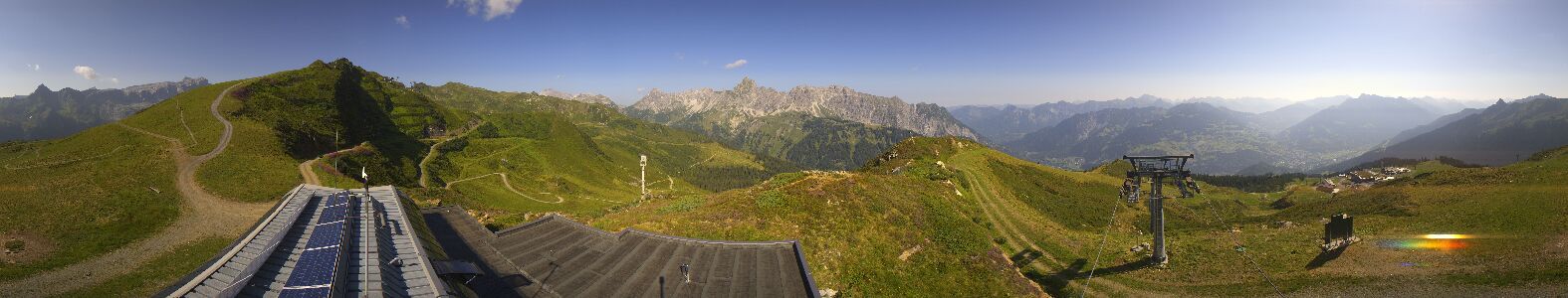Golm | Bergstation Hüttenkopf