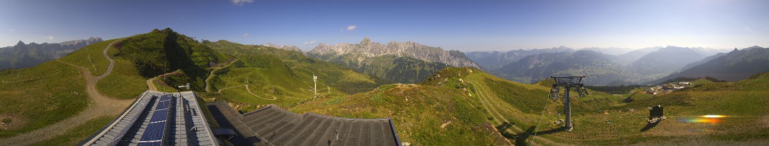 Webcam Bergstation Hüttenkopf