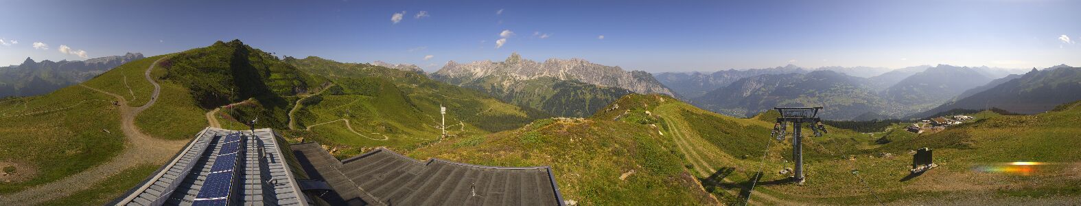 Golm | Bergstation Hüttenkopf