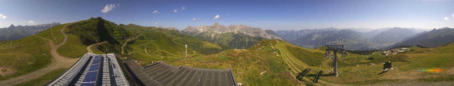 Webcam Bergstation Hüttenkopf