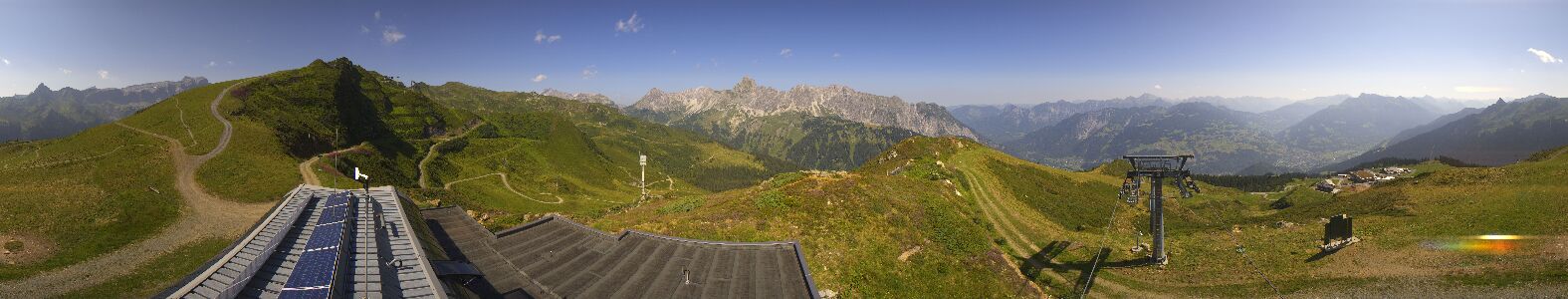 Golm | Bergstation Hüttenkopf