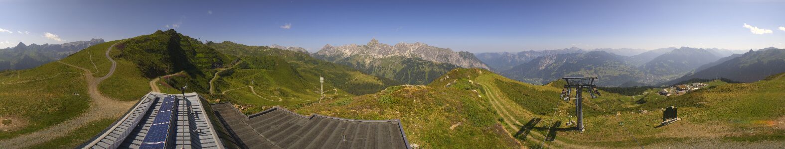 Golm | Bergstation Hüttenkopf