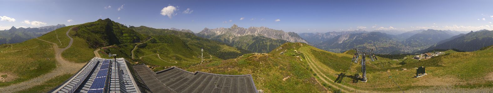 Golm | Bergstation Hüttenkopf