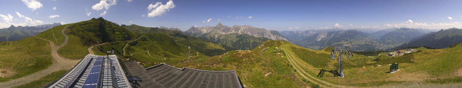 Webcam Bergstation Hüttenkopf