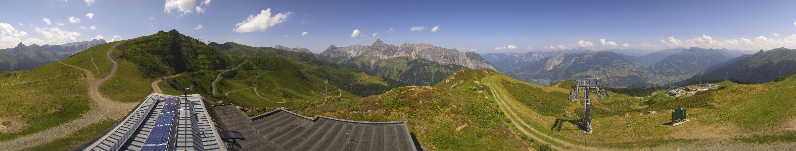 Webcam Bergstation Hüttenkopf