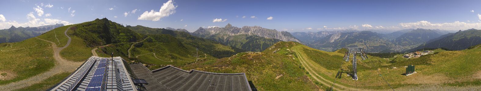 Golm | Bergstation Hüttenkopf