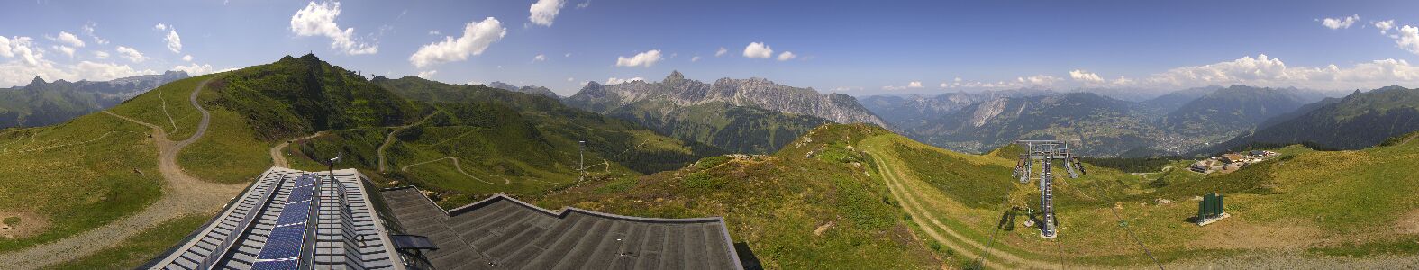 Webcam Bergstation Hüttenkopf