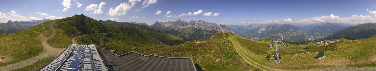 Webcam Bergstation Hüttenkopf