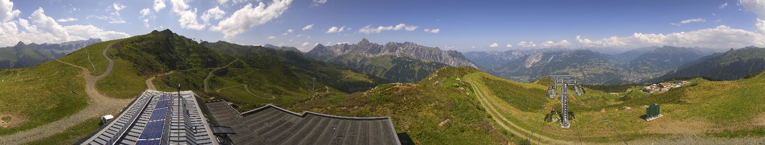 Golm | Bergstation Hüttenkopf