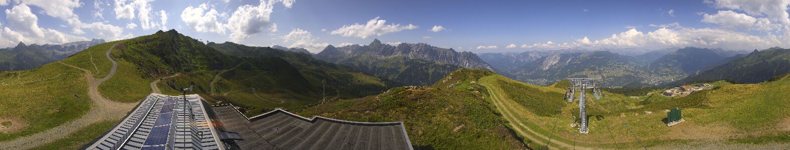 Golm | Bergstation Hüttenkopf