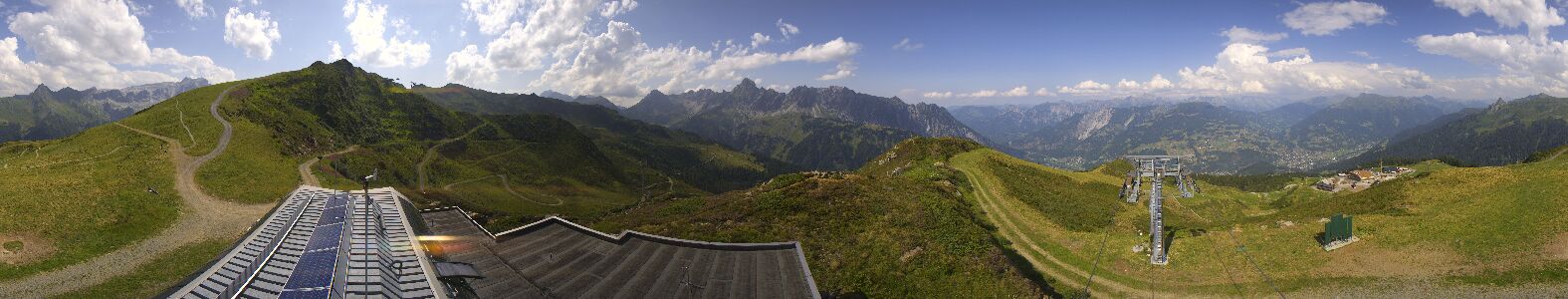 Golm | Bergstation Hüttenkopf