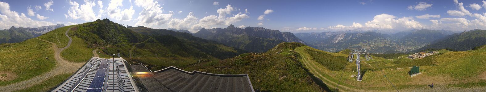 Golm | Bergstation Hüttenkopf