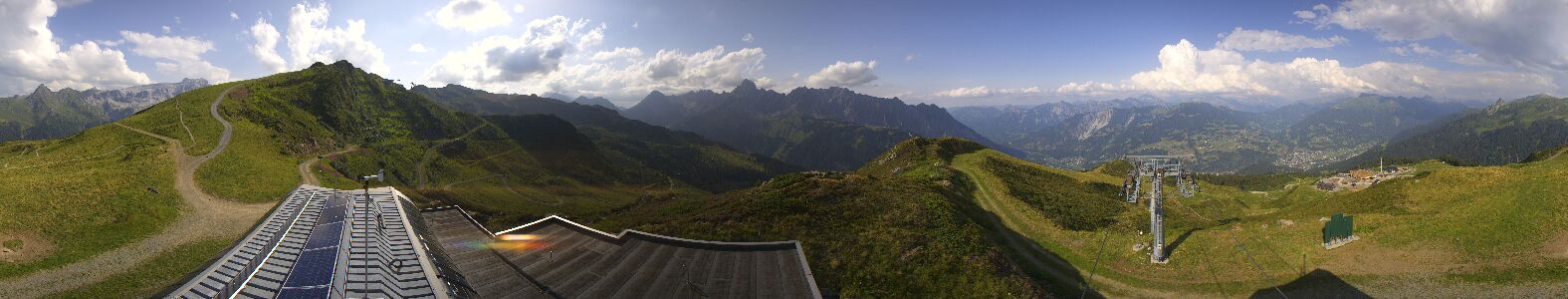 Webcam Bergstation Hüttenkopf