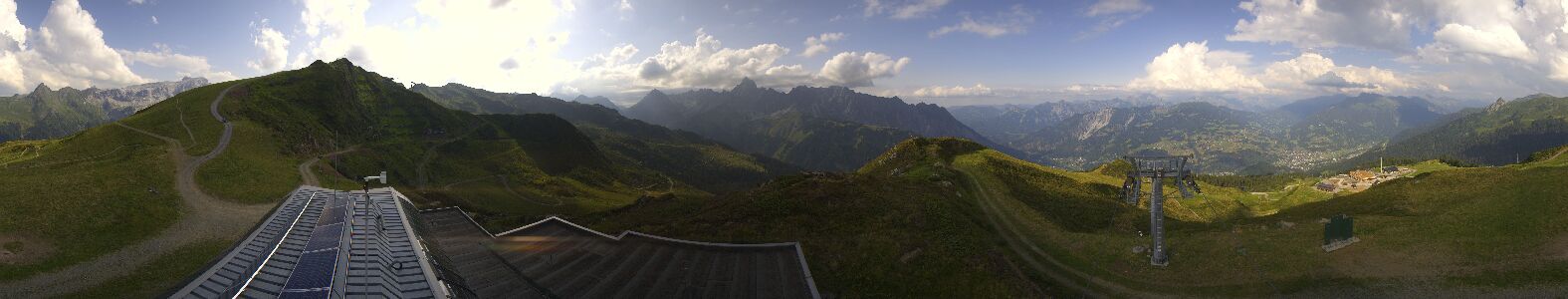 Golm | Bergstation Hüttenkopf