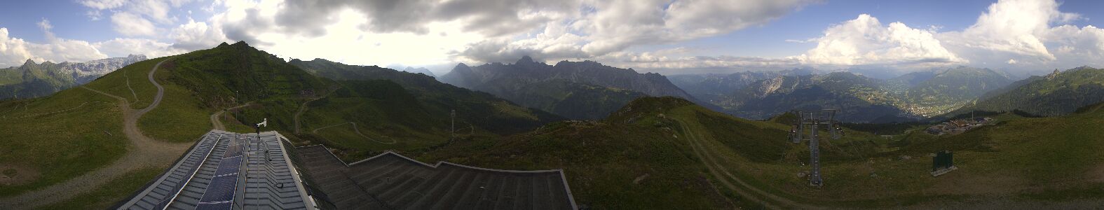 Golm | Bergstation Hüttenkopf