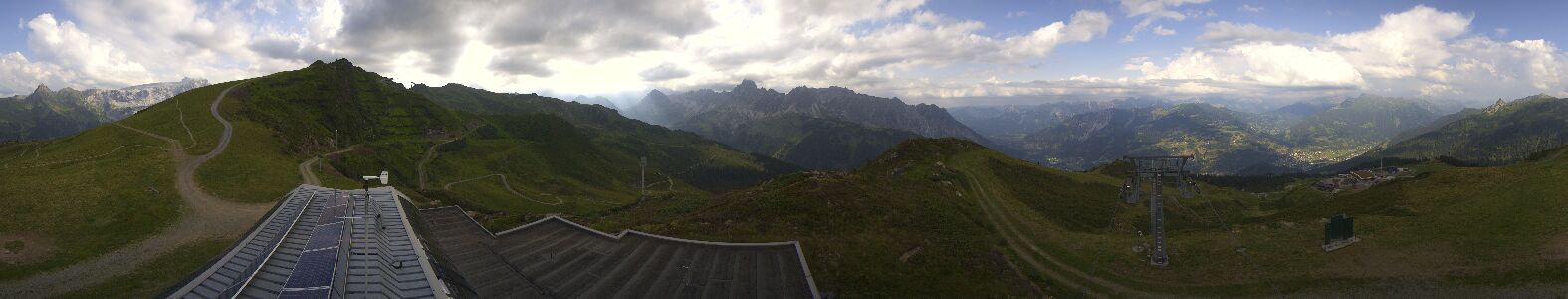 Webcam Bergstation Hüttenkopf