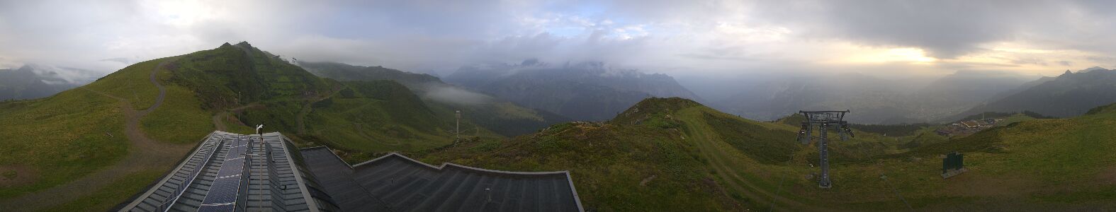 Webcam Bergstation Hüttenkopf