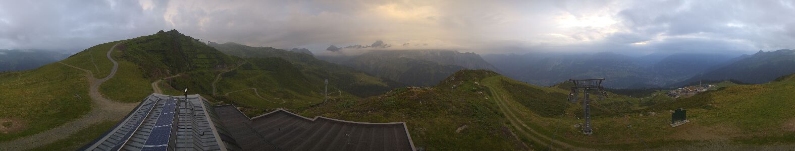 Webcam Bergstation Hüttenkopf