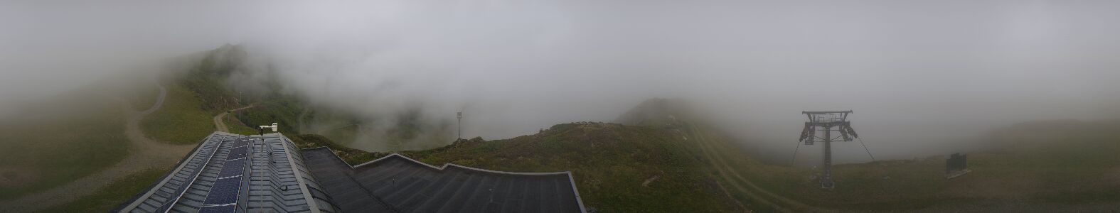 Webcam Bergstation Hüttenkopf