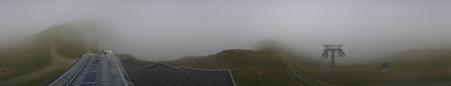 Golm | Bergstation Hüttenkopf