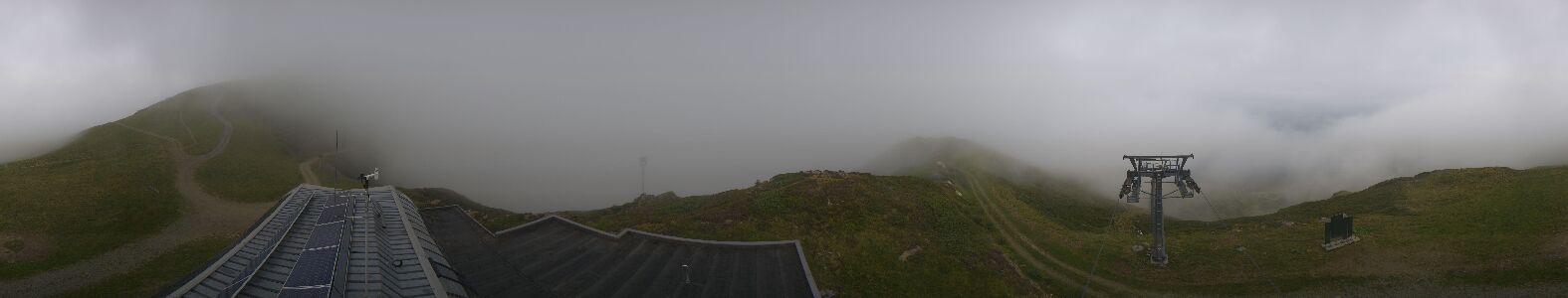 Webcam Bergstation Hüttenkopf