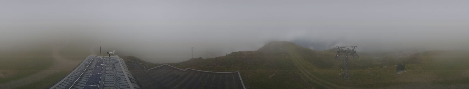 Webcam Bergstation Hüttenkopf