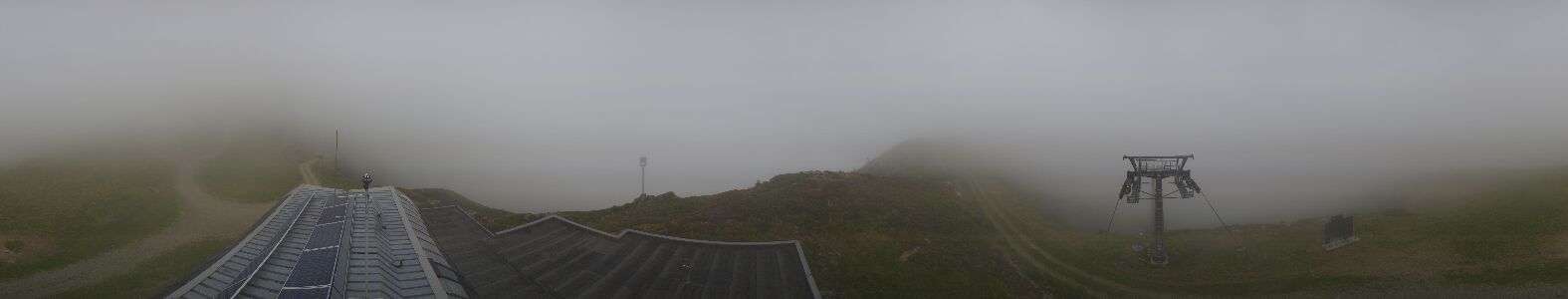 Webcam Bergstation Hüttenkopf