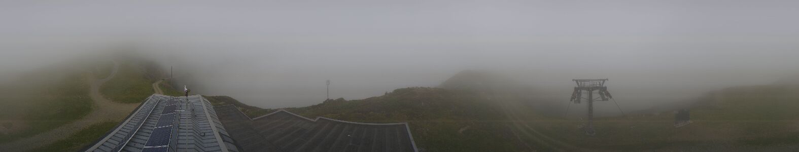Webcam Bergstation Hüttenkopf
