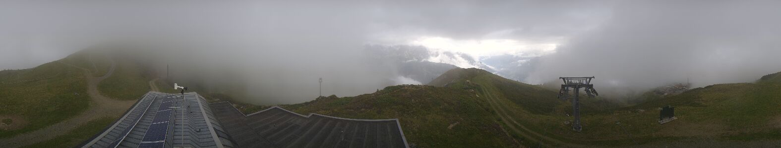 Golm | Bergstation Hüttenkopf