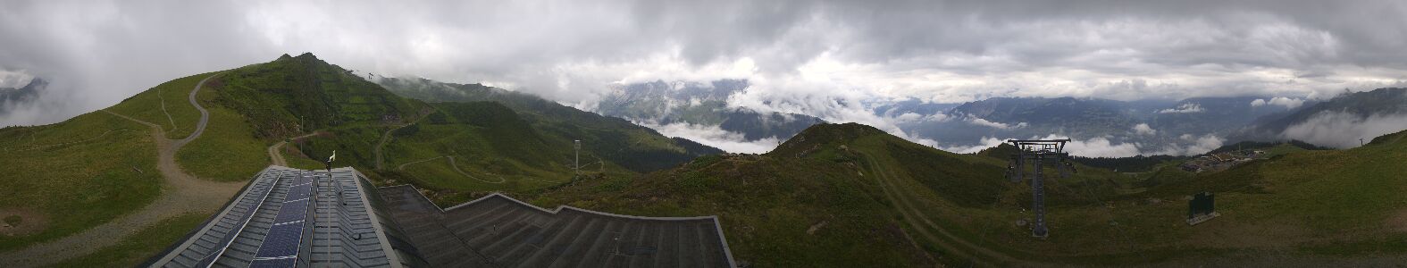 Golm | Bergstation Hüttenkopf