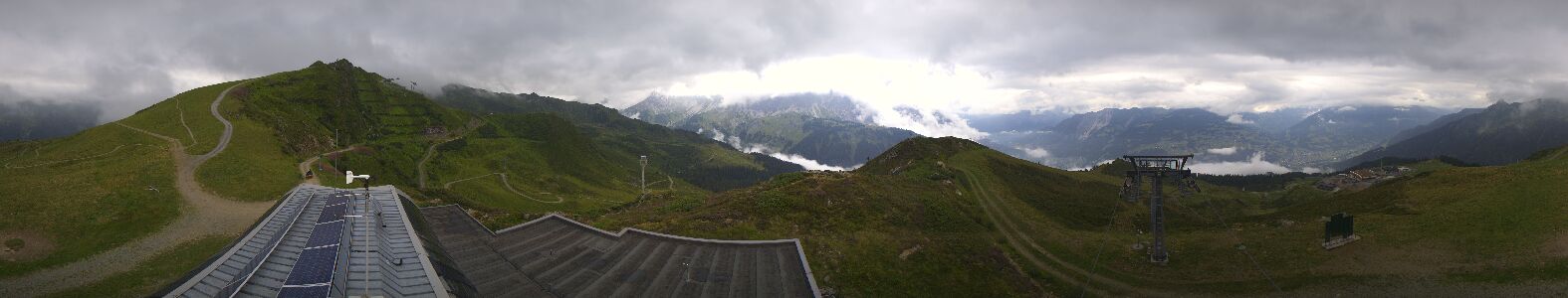 Webcam Bergstation Hüttenkopf