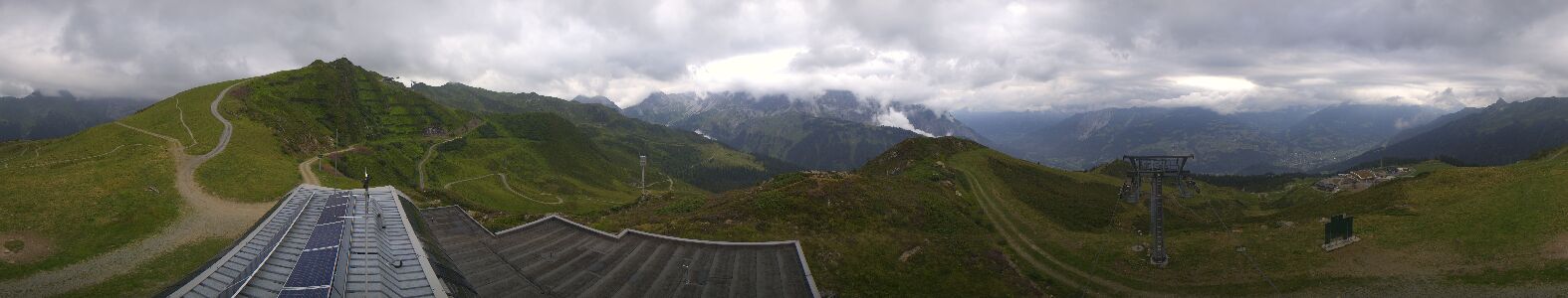 Webcam Bergstation Hüttenkopf
