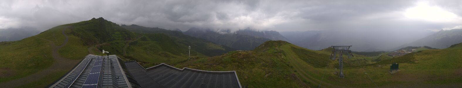 Webcam Bergstation Hüttenkopf
