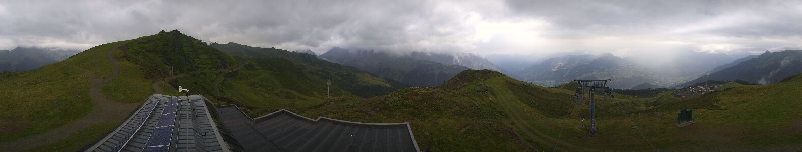 Webcam Bergstation Hüttenkopf