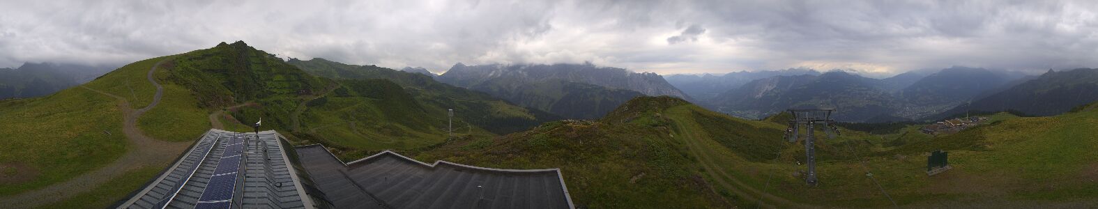 Golm | Bergstation Hüttenkopf