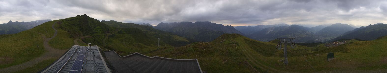 Webcam Bergstation Hüttenkopf