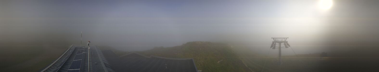 Webcam Bergstation Hüttenkopf