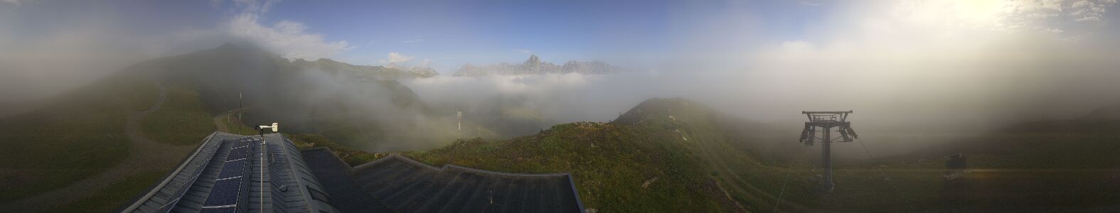 Webcam Bergstation Hüttenkopf
