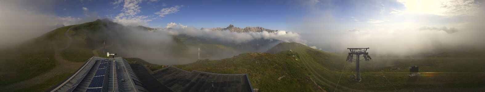 Golm | Bergstation Hüttenkopf