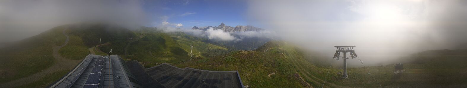 Webcam Bergstation Hüttenkopf