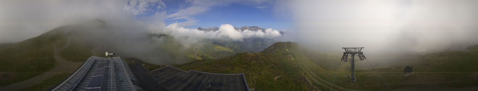 Webcam Bergstation Hüttenkopf