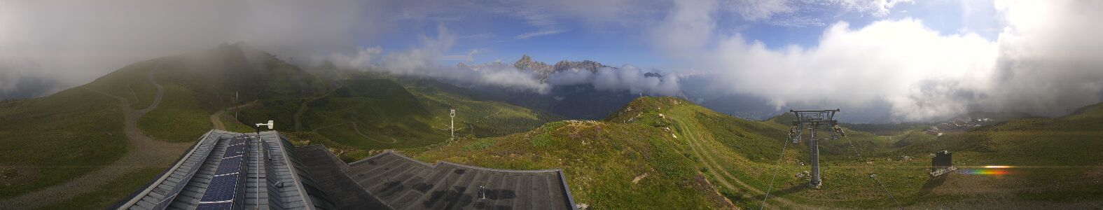 Webcam Bergstation Hüttenkopf