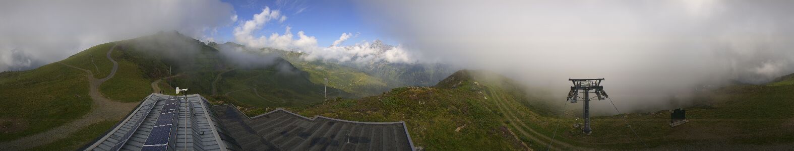 Golm | Bergstation Hüttenkopf