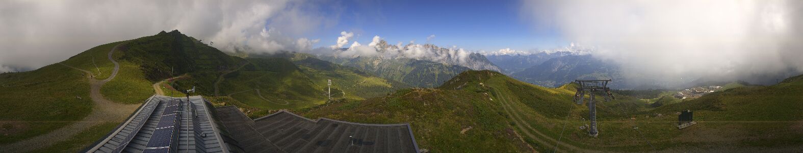 Webcam Bergstation Hüttenkopf
