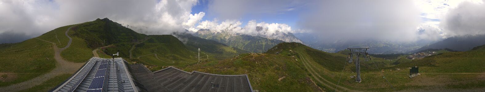 Golm | Bergstation Hüttenkopf