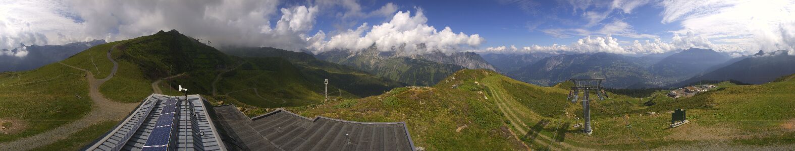 Golm | Bergstation Hüttenkopf